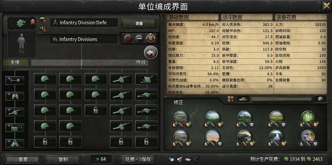 《钢铁雄心4》世界革命之欧苏战争MOD(更新至2.0)