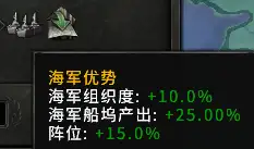 《钢铁雄心4》世界革命之欧苏战争MOD(更新至2.0)