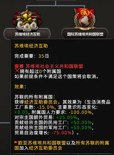 《钢铁雄心4》世界革命之欧苏战争MOD(更新至2.0)