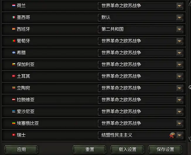 《钢铁雄心4》世界革命之欧苏战争MOD(更新至2.0)
