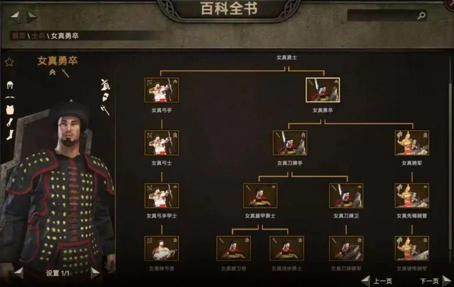 《骑马与砍杀2》本体+明清MOD整合版