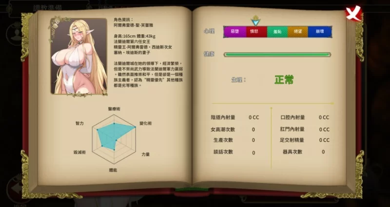 堕落精灵芙蕾雅/Fallen Elf Freya（更新至v1.42）