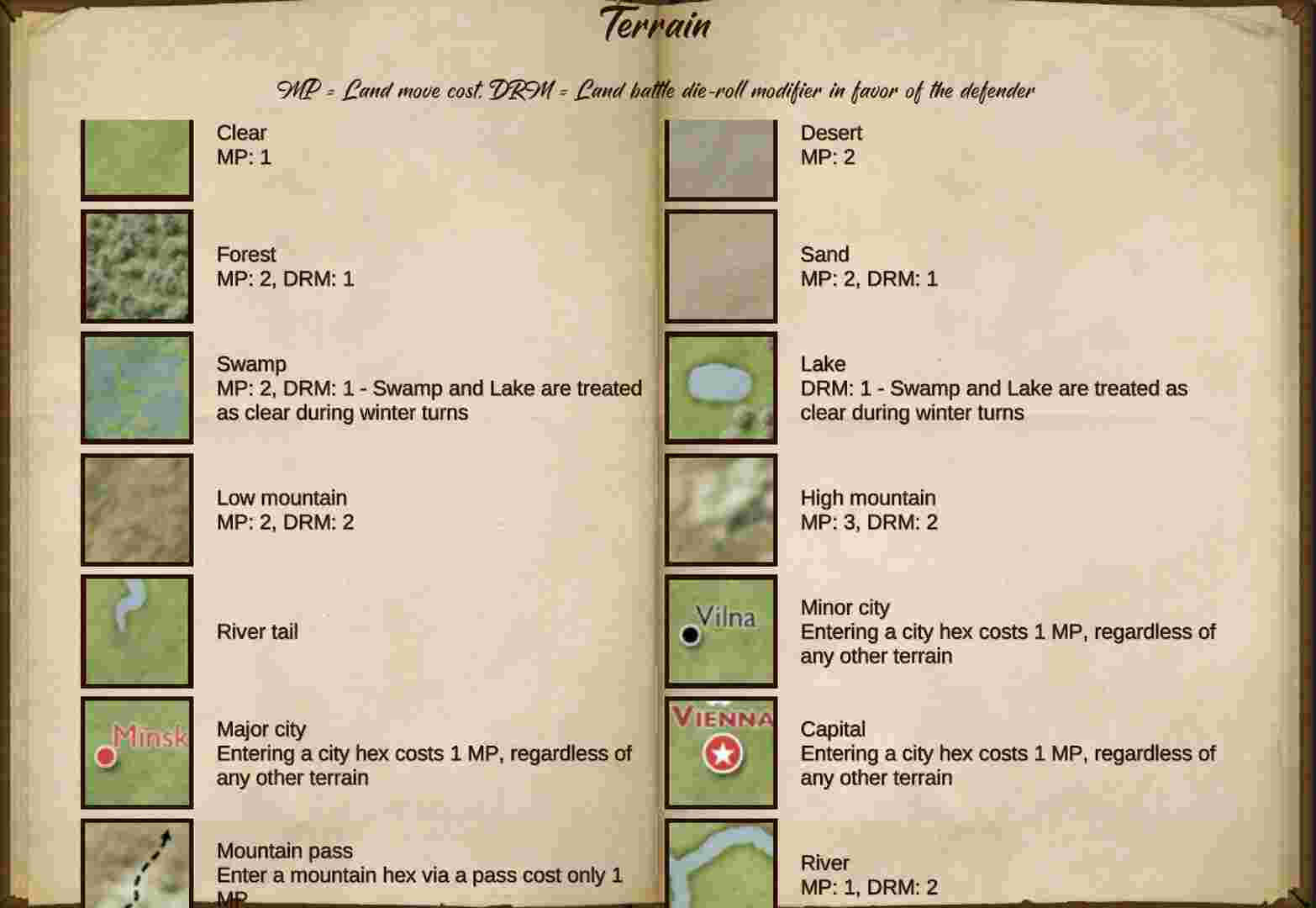 拿破仑之鹰：拿破仑战争游戏/Napoleons Eagles Game of the Napoleonic Wars（Build.20908759）
