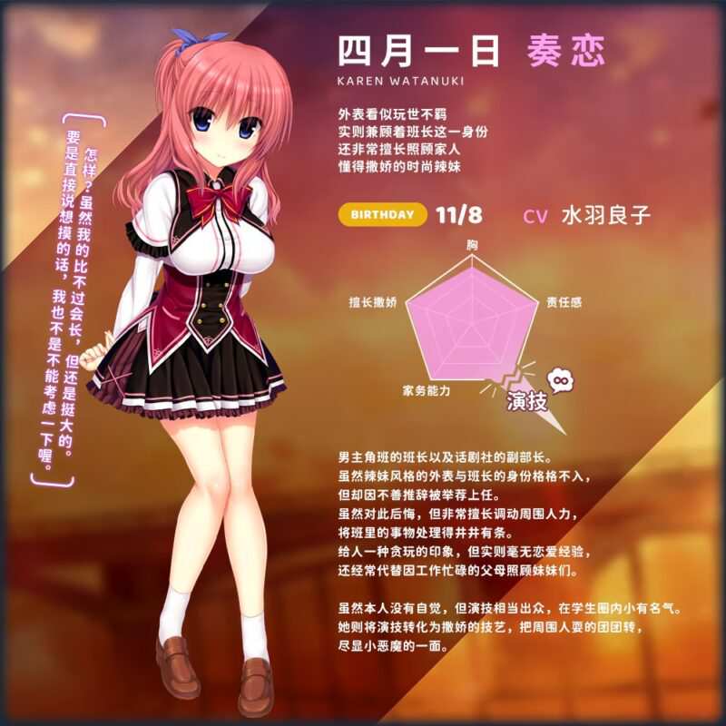 娇蛮任性HIGH SPEC OC