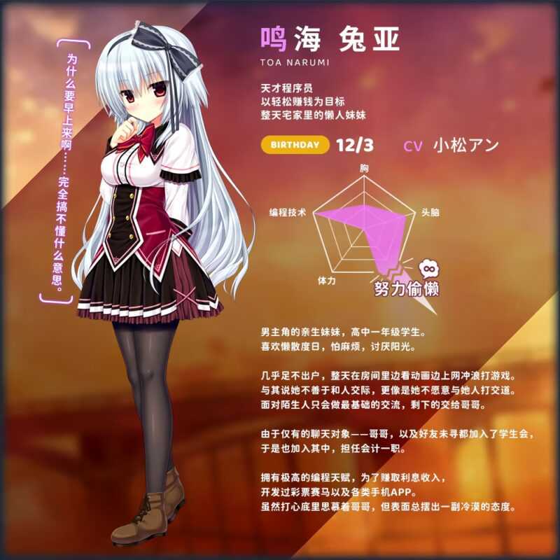 娇蛮任性HIGH SPEC OC