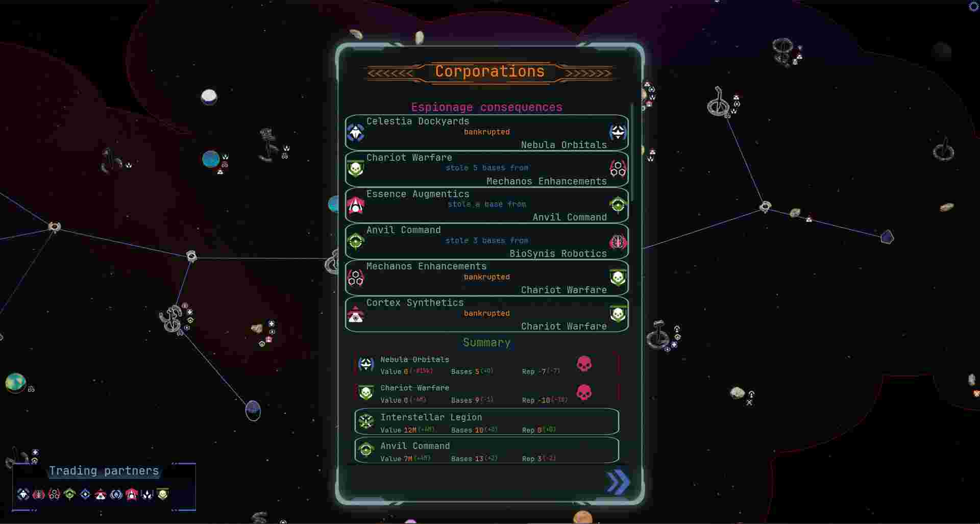 星际谍报公司/Interstellar Espionage Inc.