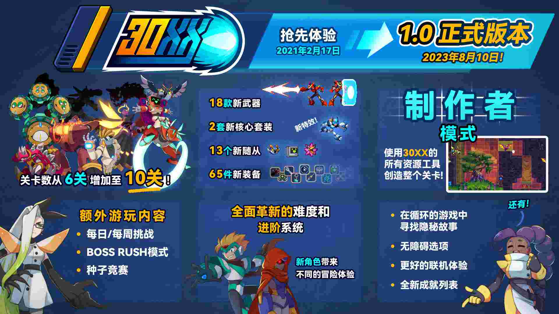 30XX（v1.4.0）