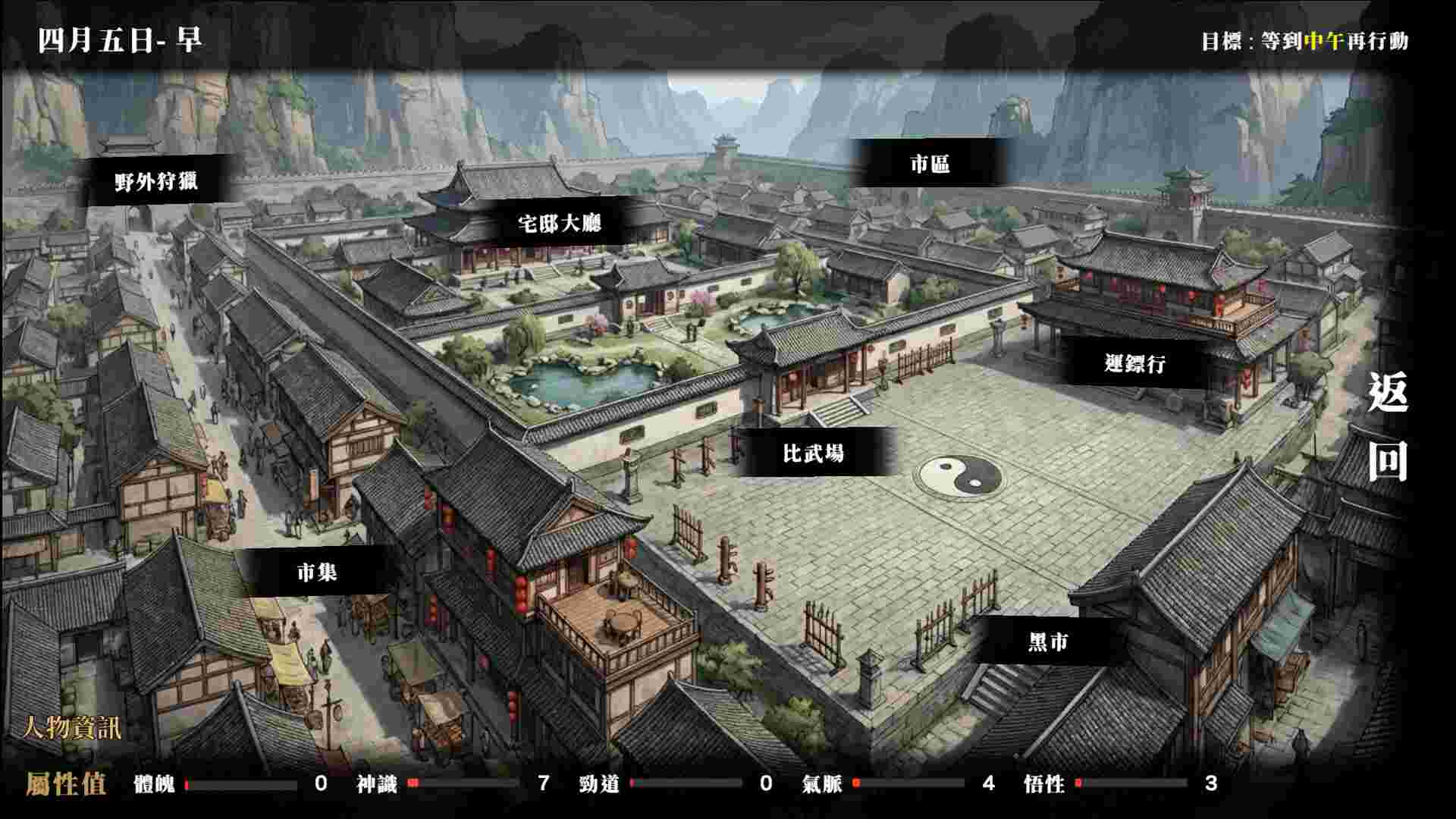 迴避我的死亡結局/Avoid Death Ending（Build.22804644）
